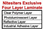 glowing laminate that glows for gun sights and pistol sights